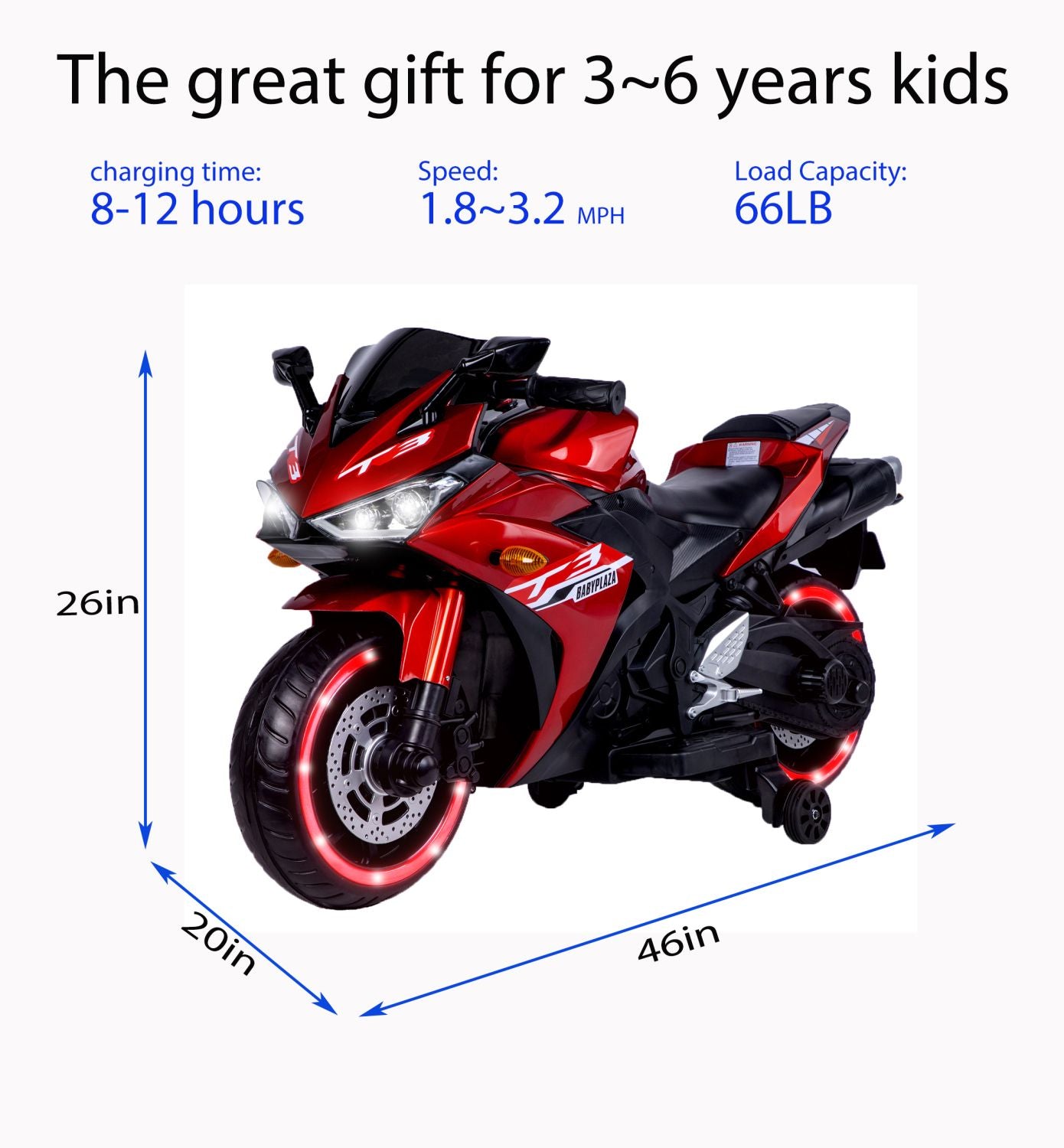 520281951