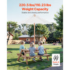 520303021