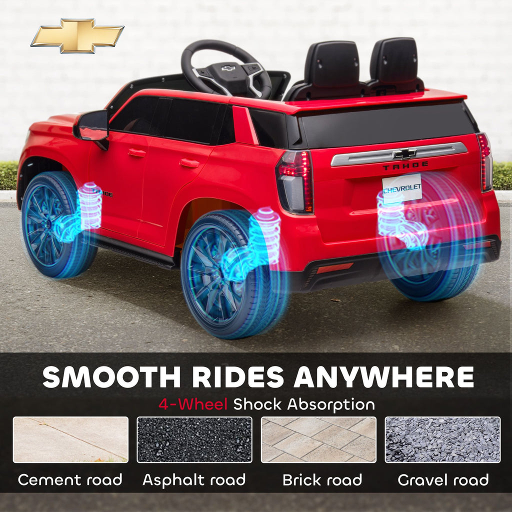 510249491