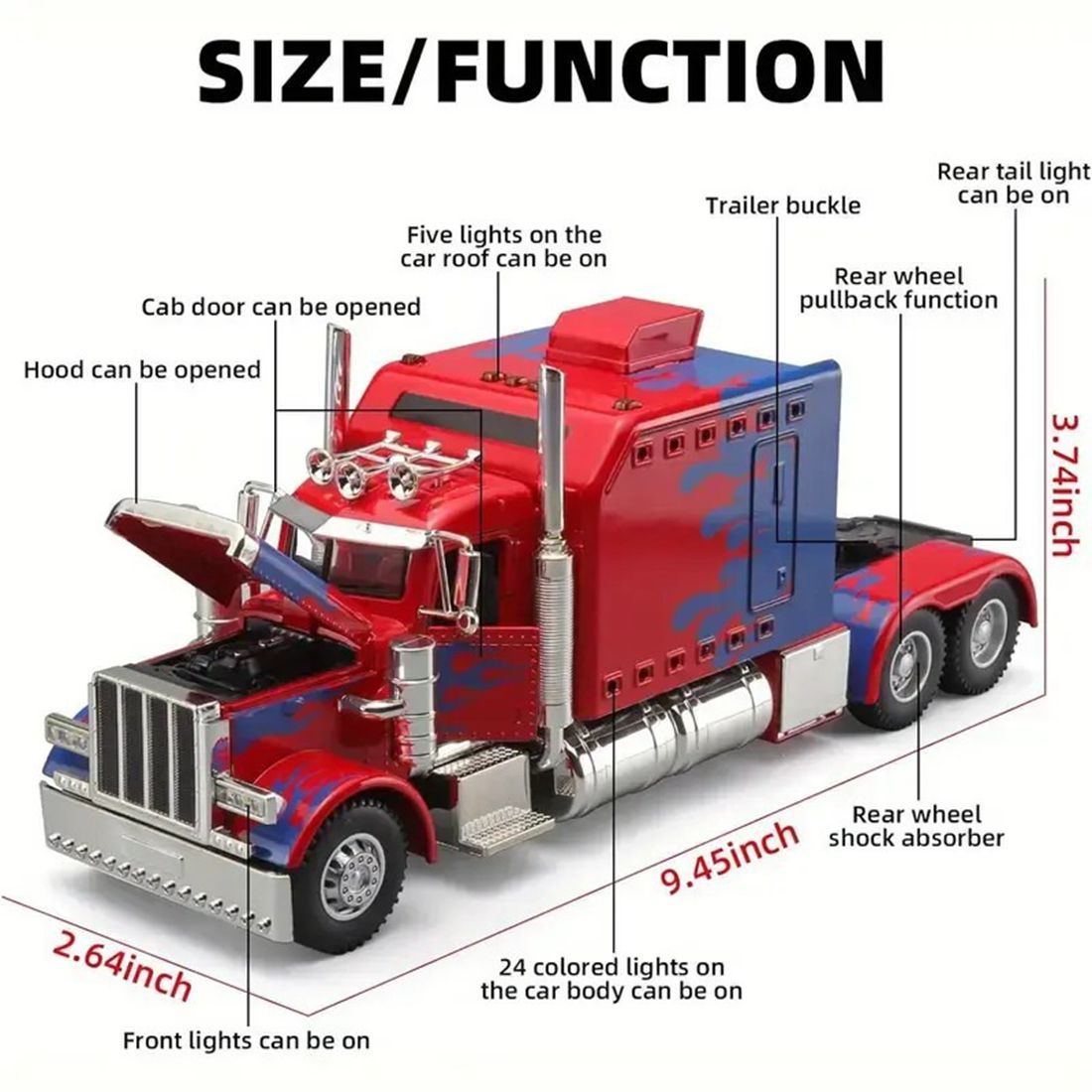 524120531